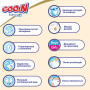 Трусики-подгузники GOO.N PREMIUM SOFT для детей 7-12 кг (размер 3(M), унисекс, 50 шт)